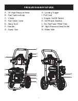 Предварительный просмотр 7 страницы Pulsar PGPW3100H-AT Operator'S Manual