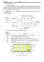 Preview for 3 page of Pulsar POE0448 Manual