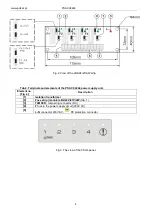 Preview for 4 page of Pulsar PSAC 04244 Manual