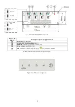 Preview for 4 page of Pulsar PSAC 08246 Instruction