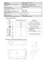 Предварительный просмотр 2 страницы Pulsar PSB-24V7A Quick Start Manual