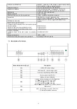 Preview for 2 page of Pulsar PSB-48V5A Quick Start Manual