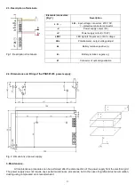 Preview for 3 page of Pulsar PSB501235 Quick Start Manual