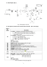 Preview for 3 page of Pulsar PSBBH 1012 Manual