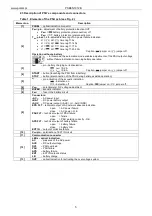 Preview for 5 page of Pulsar PSBEN 1012B Manual