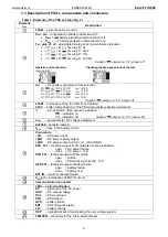 Preview for 8 page of Pulsar PSBEN 10A12C Manual