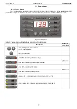 Preview for 12 page of Pulsar PSBEN 10A12C Manual