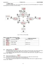 Preview for 13 page of Pulsar PSBEN 10A12C Manual