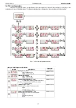 Preview for 17 page of Pulsar PSBEN 10A12C Manual