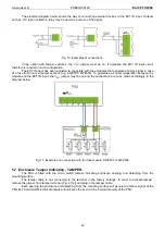 Preview for 23 page of Pulsar PSBEN 10A12C Manual