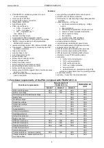 Preview for 4 page of Pulsar PSBEN 10A12D/LCD Manual