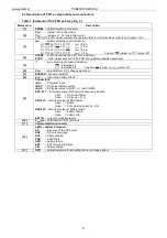 Preview for 6 page of Pulsar PSBEN 10A12D/LCD Manual