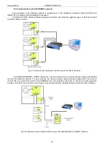 Preview for 27 page of Pulsar PSBEN 10A12D/LCD Manual