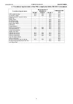 Preview for 5 page of Pulsar PSBEN 10A12E/LCD Manual