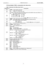 Preview for 8 page of Pulsar PSBEN 10A12E/LCD Manual