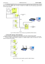 Preview for 38 page of Pulsar PSBEN 10A12E/LCD Manual