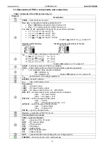 Preview for 8 page of Pulsar PSBEN 2012B Manual