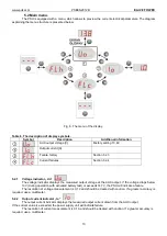 Preview for 13 page of Pulsar PSBEN 2012B Manual