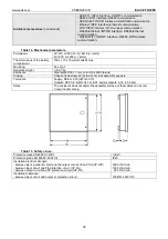 Preview for 32 page of Pulsar PSBEN 2012B Manual