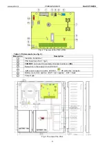 Preview for 8 page of Pulsar PSBEN 2024B/LCD Manual