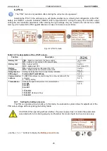 Preview for 25 page of Pulsar PSBEN 2024B/LCD Manual