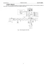 Preview for 7 page of Pulsar PSBEN 3012D/LCD Manual