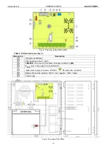 Preview for 9 page of Pulsar PSBEN 3012D/LCD Manual