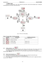 Preview for 12 page of Pulsar PSBEN 3012D Manual