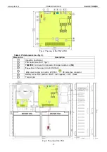 Preview for 8 page of Pulsar PSBEN 3024C/LCD Manual