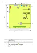 Preview for 6 page of Pulsar PSBEN 3024C Manual