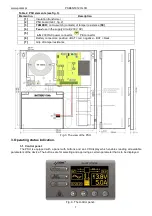 Preview for 7 page of Pulsar PSBEN 5012C/LCD Manual