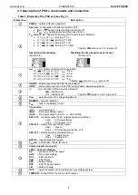 Preview for 8 page of Pulsar PSBEN 5012E Manual