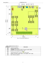 Preview for 7 page of Pulsar PSBEN 5024C Manual