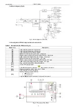 Preview for 3 page of Pulsar PSBOC1552455 Manual