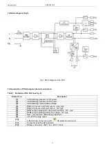 Preview for 3 page of Pulsar PSBOC251215 Quick Start Manual