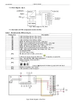 Preview for 3 page of Pulsar PSBOC30012200 Manual