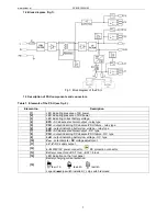 Предварительный просмотр 3 страницы Pulsar PSBOC30024100 Instruction Manual