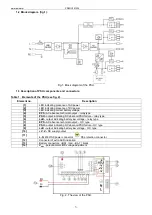 Preview for 3 page of Pulsar PSBOC501235 Manual