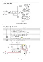 Preview for 3 page of Pulsar PSBOC751250 Manual