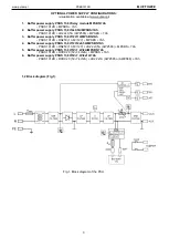 Предварительный просмотр 3 страницы Pulsar PSBS 1012B Manual