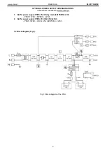 Preview for 3 page of Pulsar PSBS 1024B Manual