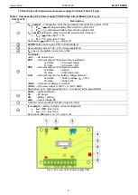 Preview for 4 page of Pulsar PSBS 1024B Manual