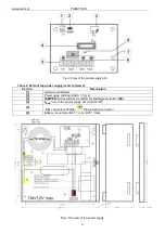 Preview for 4 page of Pulsar PSBS 1512B Manual