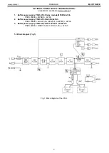 Preview for 3 page of Pulsar PSBS 2024B Manual