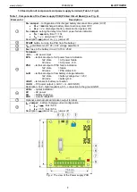 Preview for 4 page of Pulsar PSBS 2024B Manual