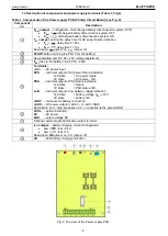 Preview for 4 page of Pulsar PSBS 3024C Manual