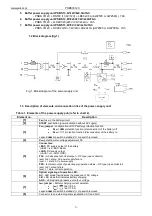 Preview for 3 page of Pulsar PSBS 3512C Quick Start Manual