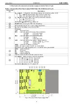 Preview for 4 page of Pulsar PSBS 5012D Manual