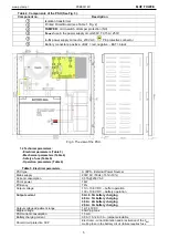 Preview for 5 page of Pulsar PSBS 5012D Manual