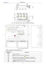 Preview for 5 page of Pulsar PSBSEP04124 Manual